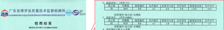 热工草莓视频APP污污污证书报告结果页